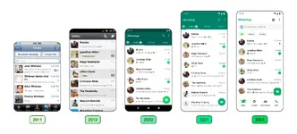 WhatsApp, Yenilenmiş Tasarım Getiren Güncellemeyi Resmi Olarak Duyurdu