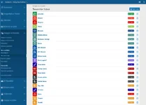 xgt onek tasarımları - Admin panel liste.webp